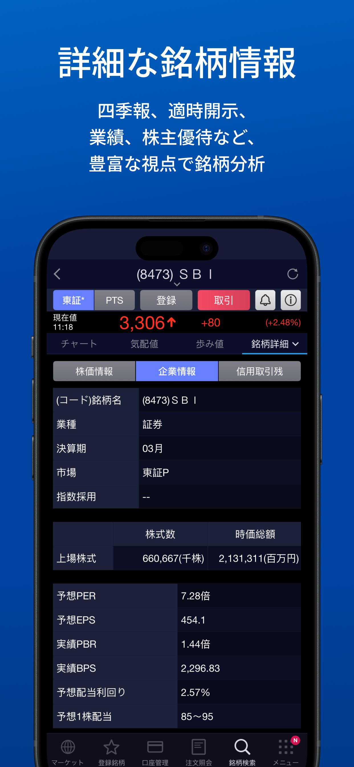 SBI証券 株 アプリ - 株価・投資情報 screenshot 4