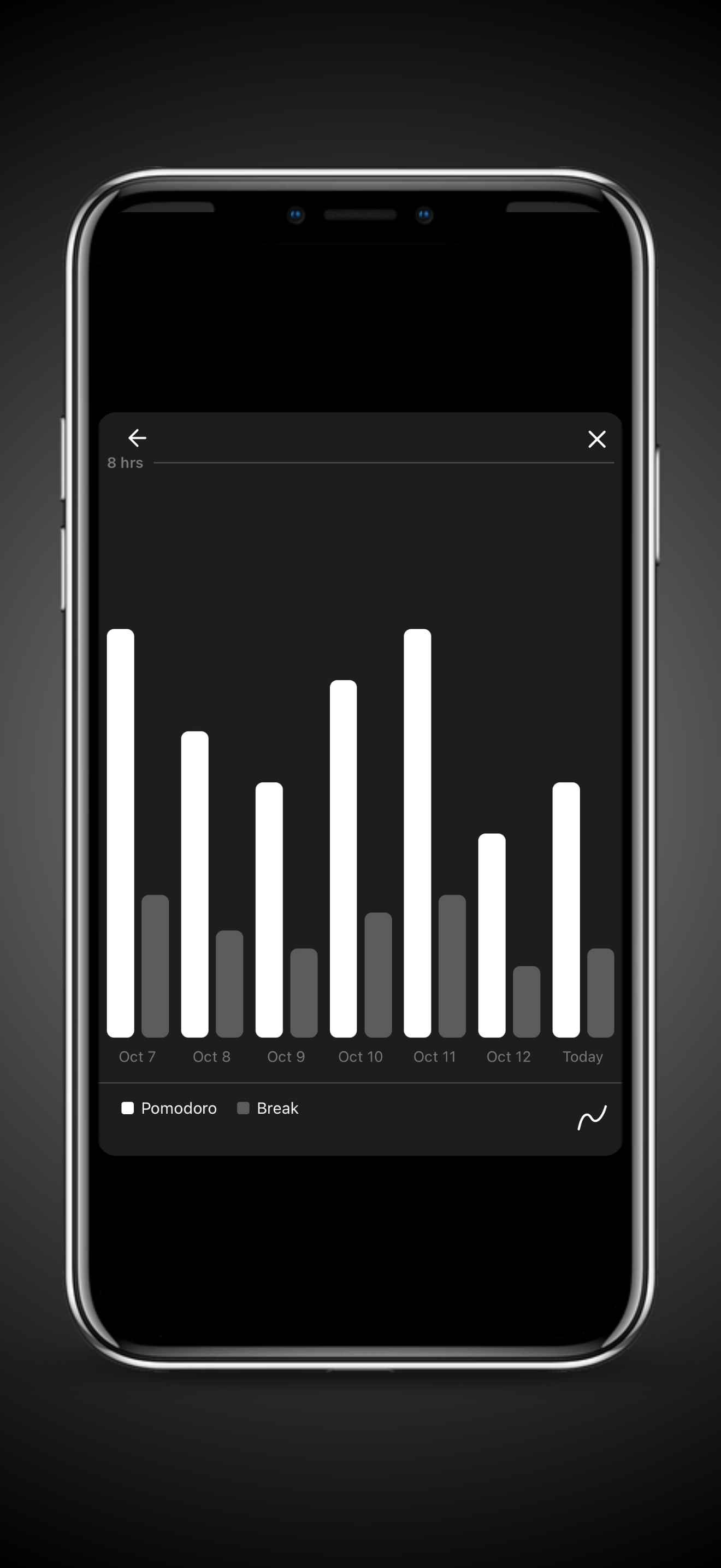 Simple Pomodoro – Focus Timer