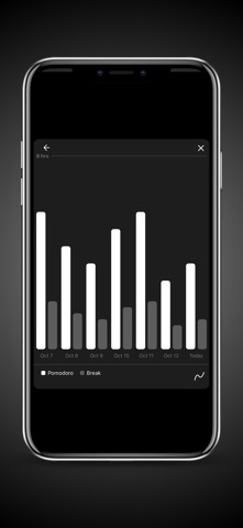 Simple Pomodoro – Focus Timer Screenshot 8 of 10
