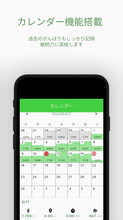 歩数計:ウォーキングトラッカーで歩いた歩数やステップを記録 screenshot-3