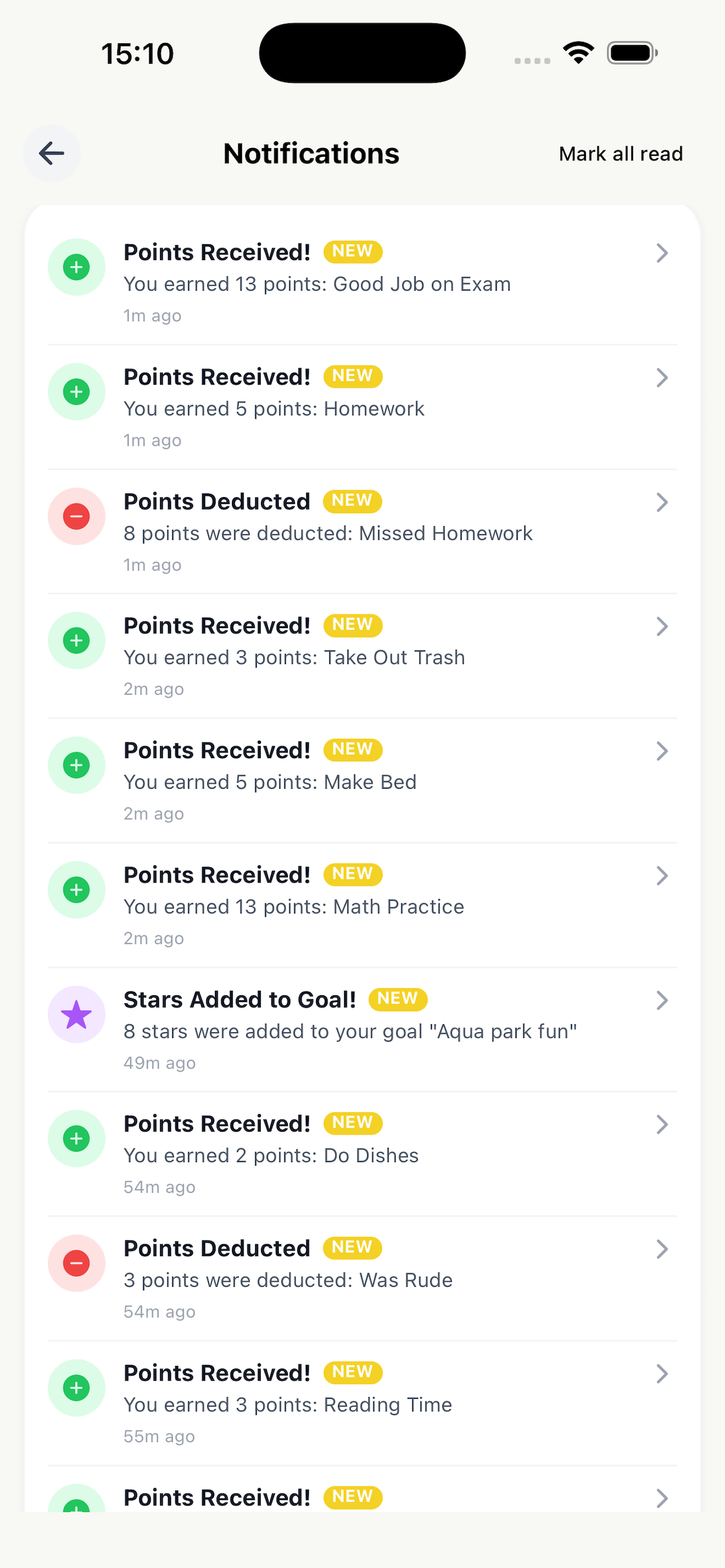 PraiseMe: Kids & Rewards