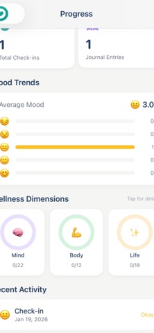 Nurse Wellness Playbook screenshot