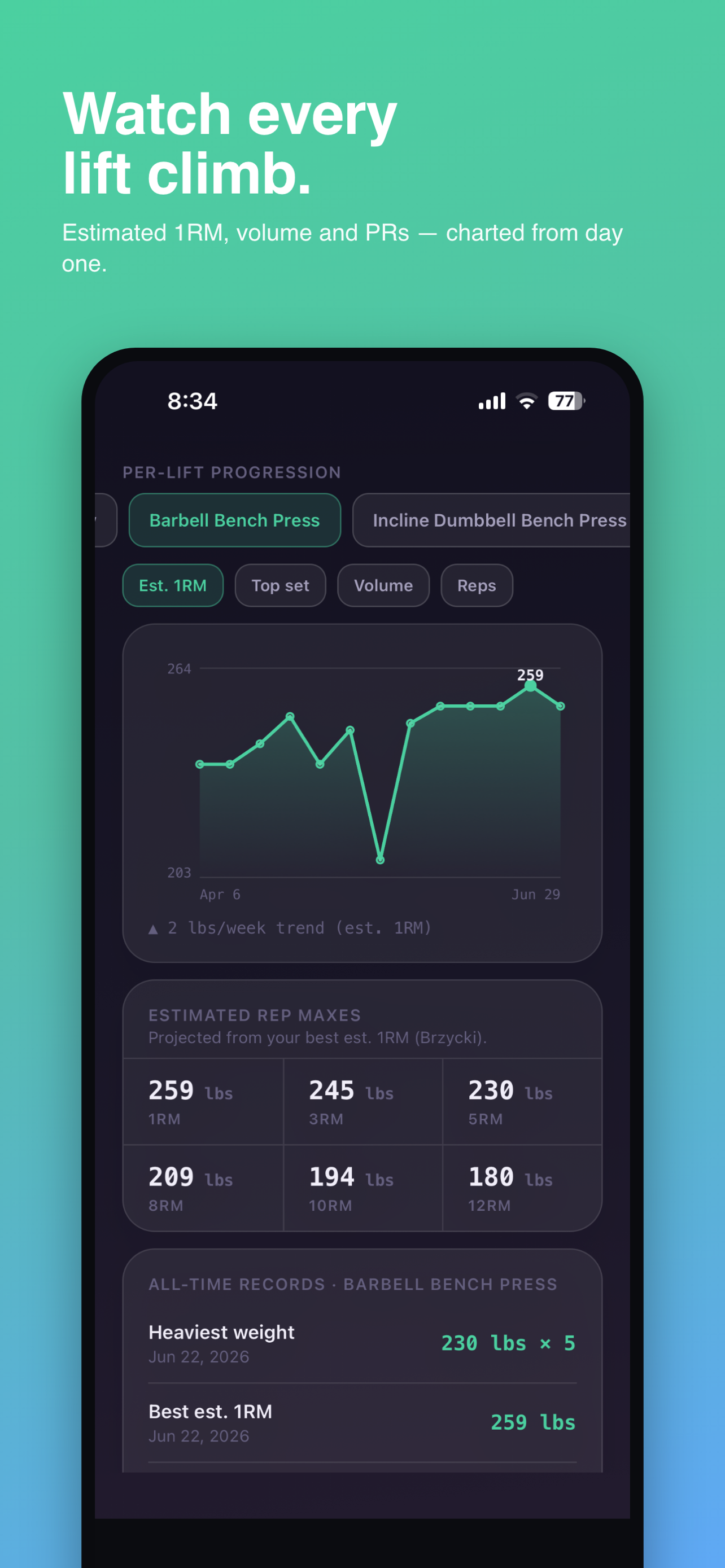 Repwell: Workout Tracker screenshot 3