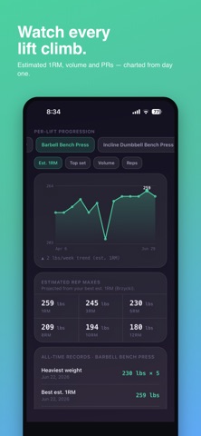 Repwell: Workout Tracker Screenshot 3 of 6