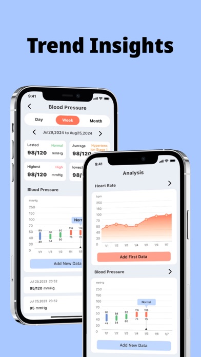 Health Monitor: Pulse & Sugar Screenshot