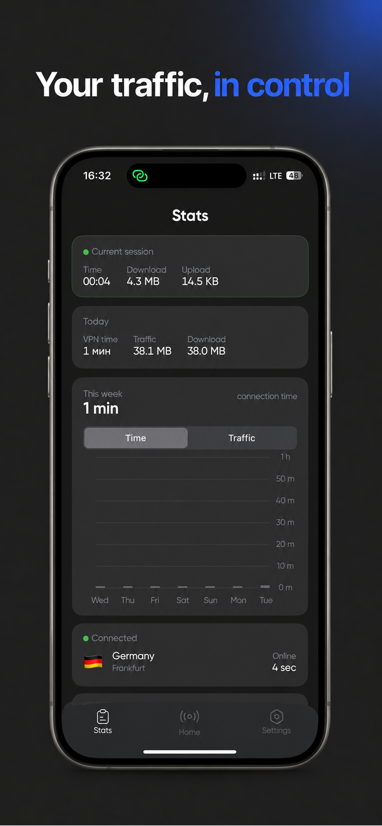 TenProxy screenshot 4