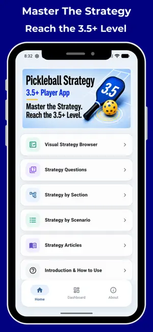 Pickleball Strategy 3.5+ Guide screenshot 1