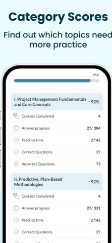 PMI CAPM EXAM PRACTICE 2026 iPhone screenshot