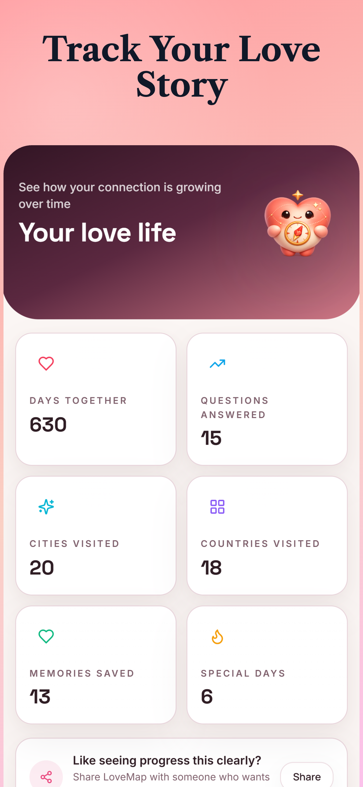 Love Map:Couple & Relationship screenshot 7