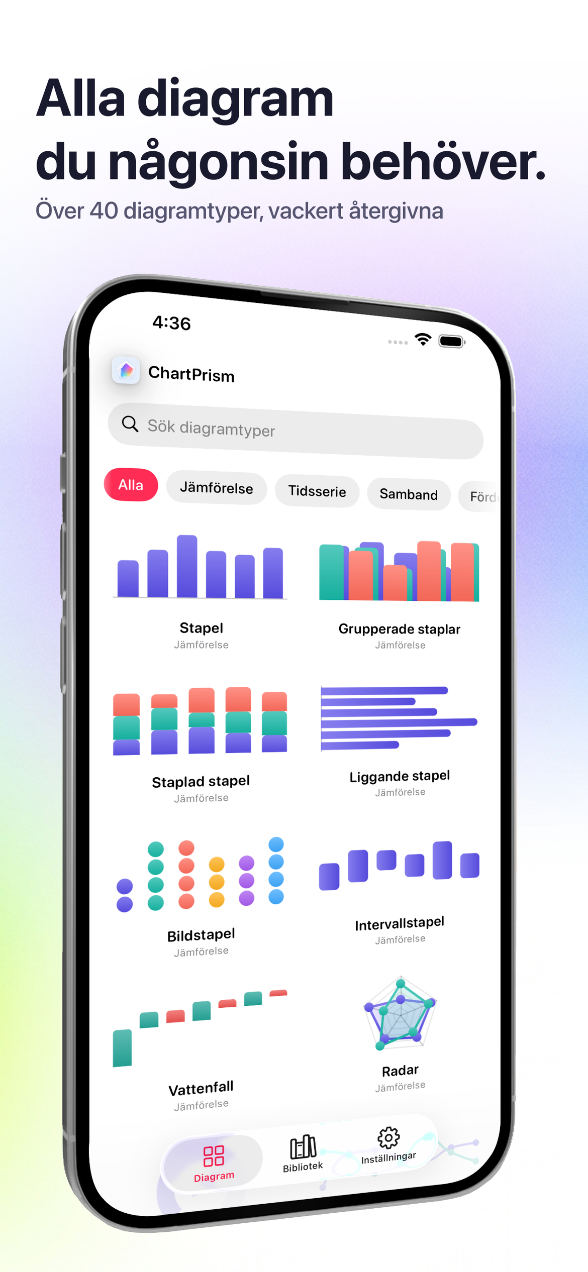 ChartPrism app screenshot 1