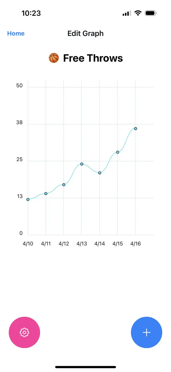 #2. Simple Graph (iOS) Ved: Jacob Dwyer