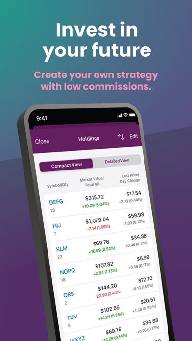 Ally: Bank, Auto & Invest Screenshot