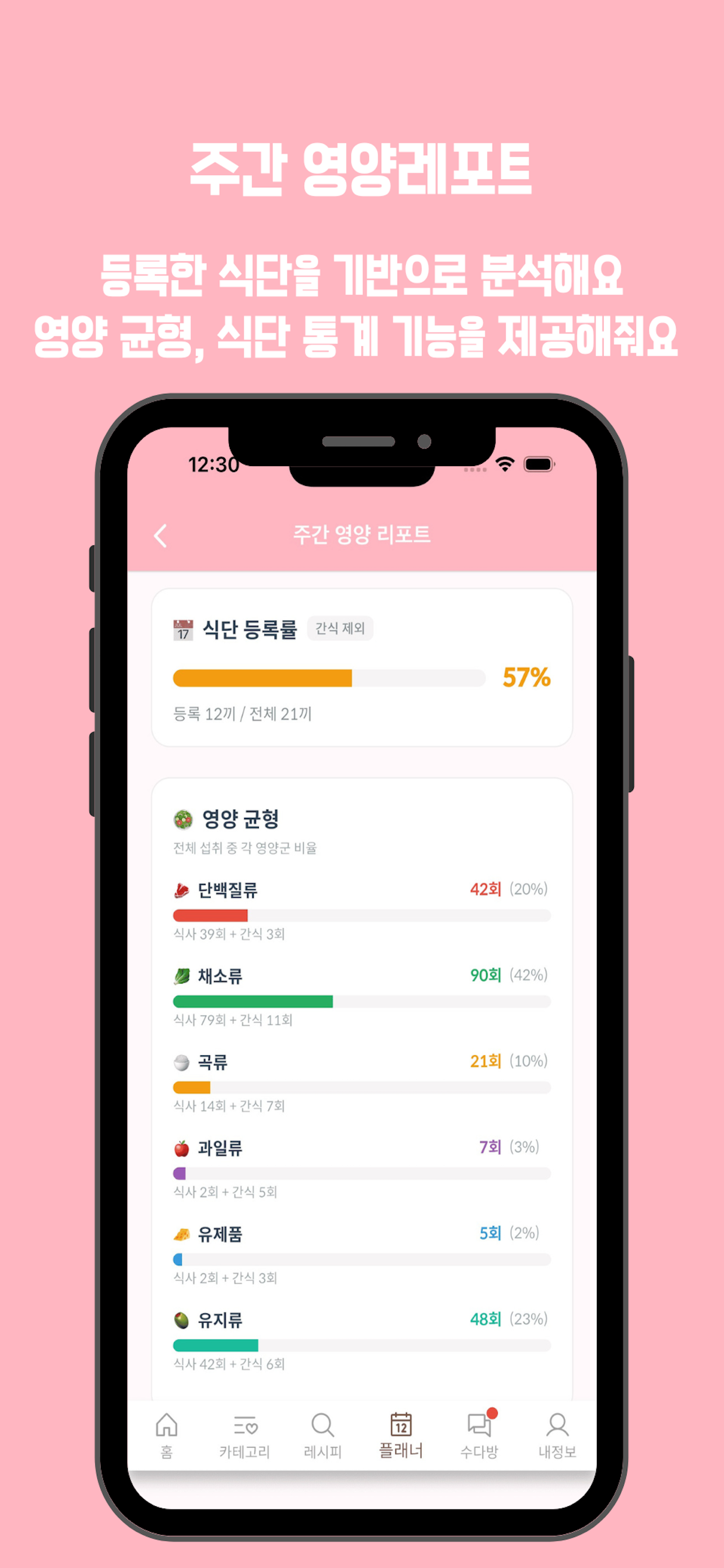 얌플래너 - 맞춤형 이유식 식단 및 레시피
