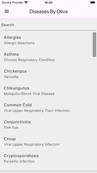 Diseases By Oliva Screenshot