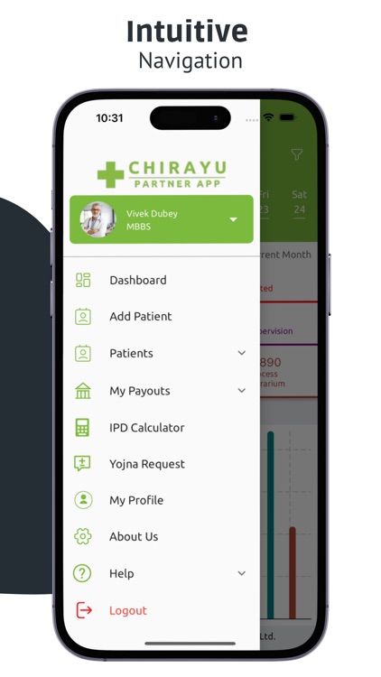 Chirayu Partner screenshot-3