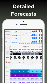Mountain-Forecast.com screenshot
