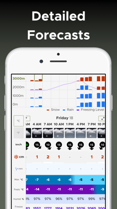 Mountain-Forecast.com screenshot 2