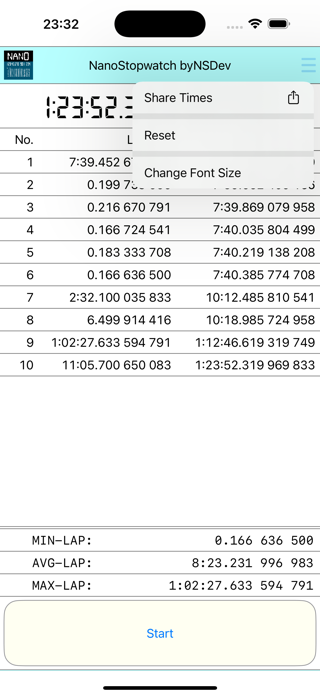 NanoStopWatch byNSDev Screenshot 2 of 5