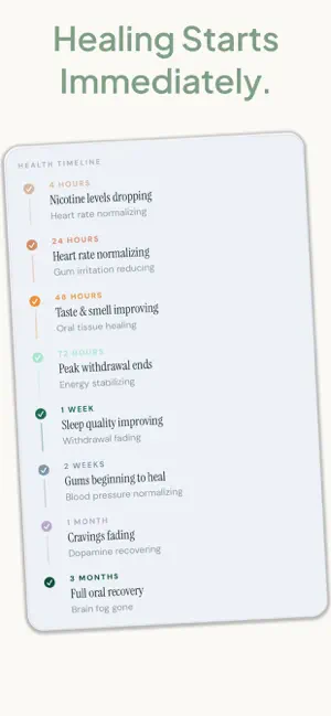 CleanLip - Quit Zyn & Pouches screenshot 4