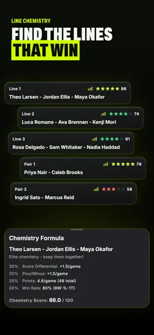 Rosterlytic: Team Manager screenshot 4