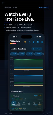 OPN Admin Screenshot 1 of 6