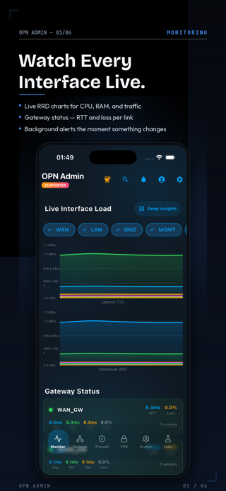 OPN Admin Screenshot 1 of 6