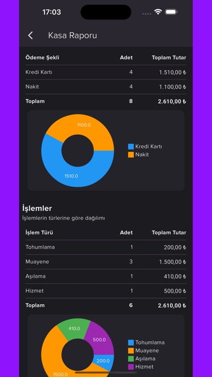 Hızlı İş screenshot-7