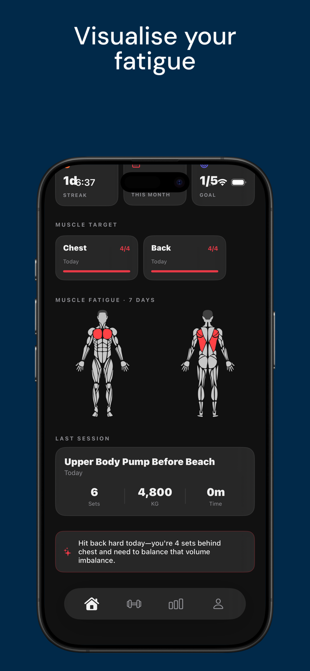 GymMonk: Gym Focus Tracker screenshot 3