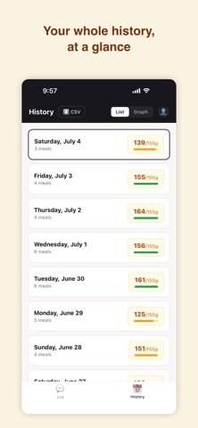 ProteinSquawk: Voice Tracker screenshot