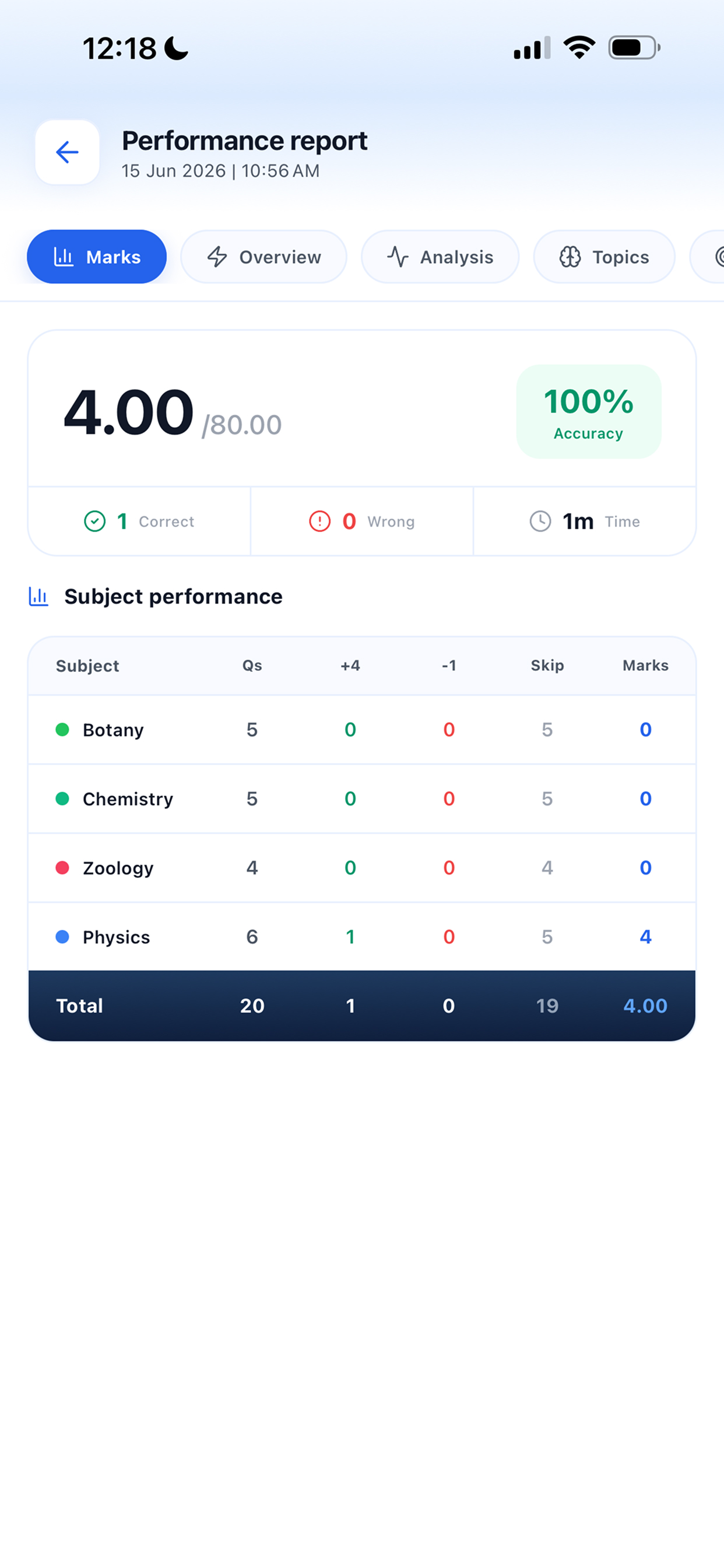 MockQuiz screenshot 5