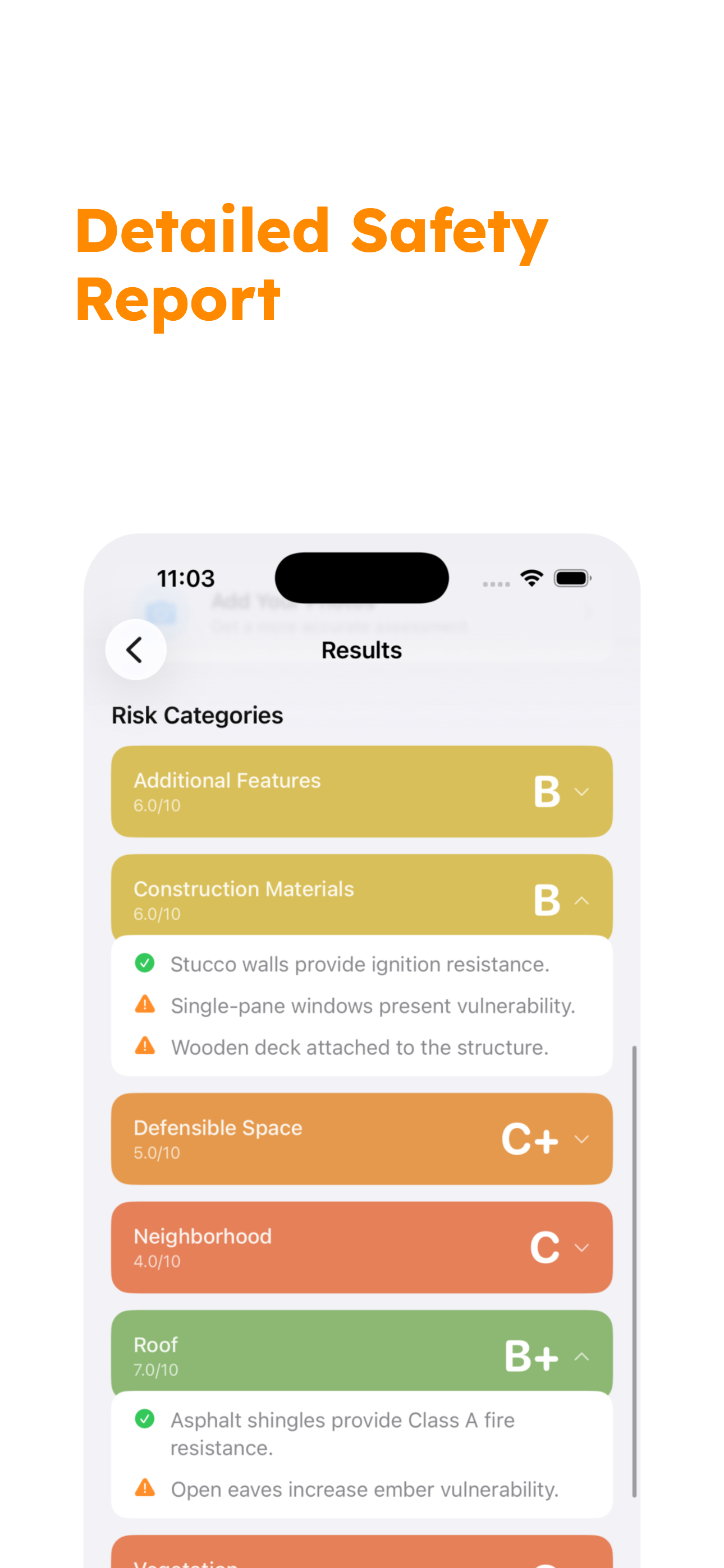Fire Safety Score