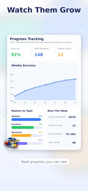 AceURMath screenshot 3