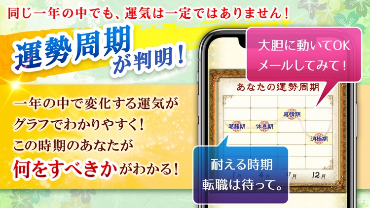 本格姓名判断占い2025