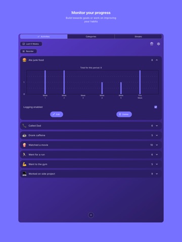 Mojical - The Emoji Calendar iPad screenshot