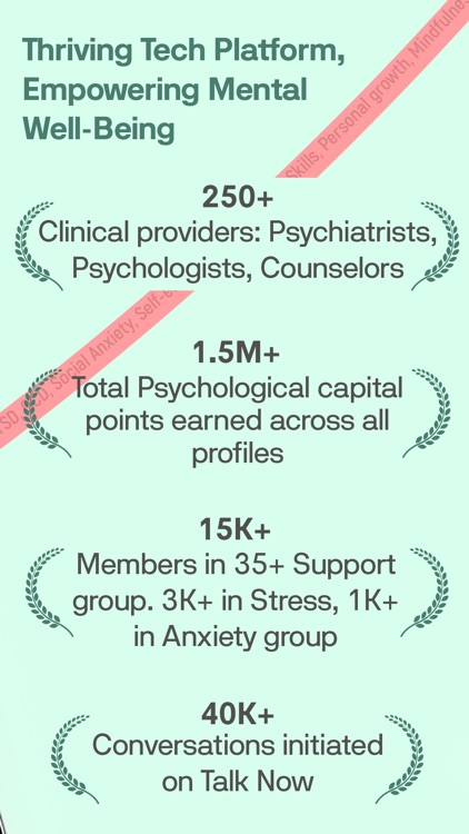 Solh Wellness screenshot-4