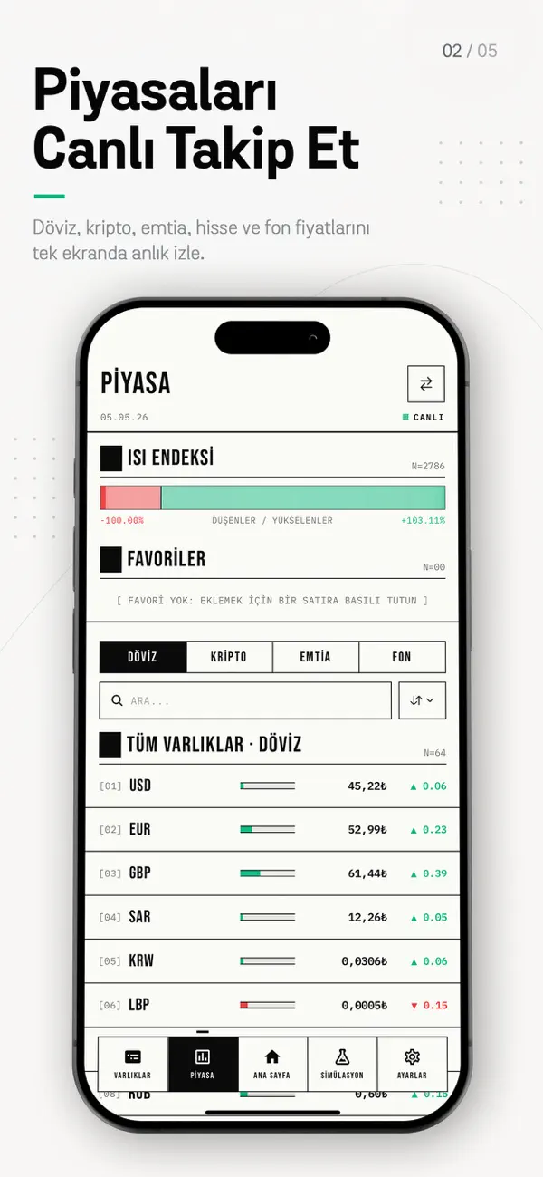 Ledge – Paranı Yönet Screenshot 2