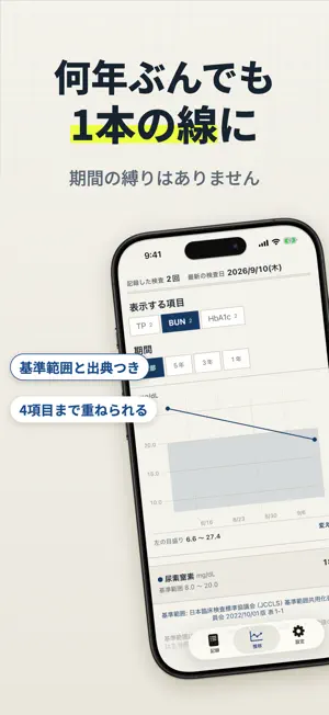 かんたん検査値ノート 血液検査の記録とグラフ screenshot 2