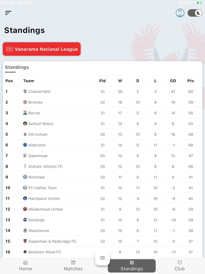 Kidderminster Harriers