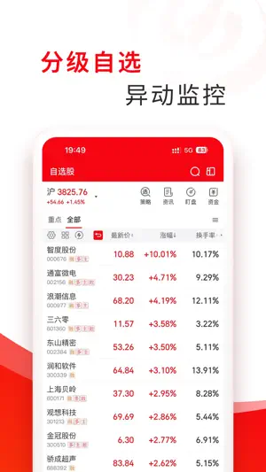 指南针股票 screenshot 2