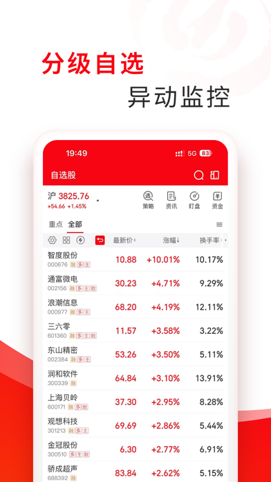 指南针股票 iPhone screenshot 2 - Finance app