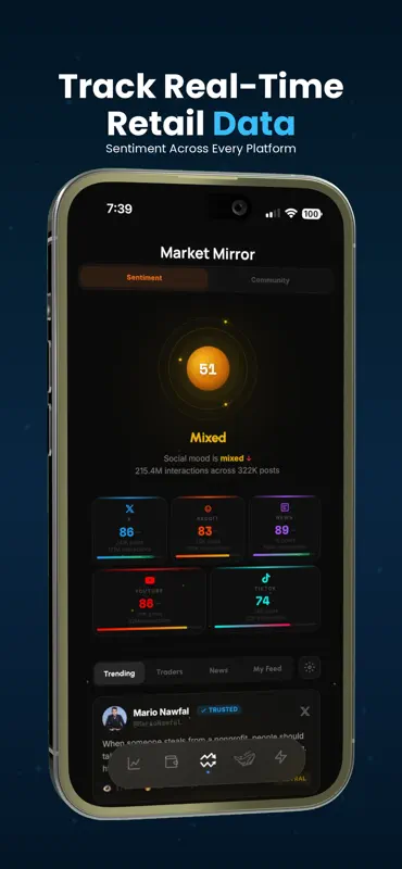 Market Mirror screenshot 3 of 6