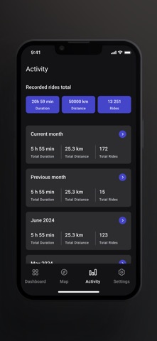 Serial 1 screenshot