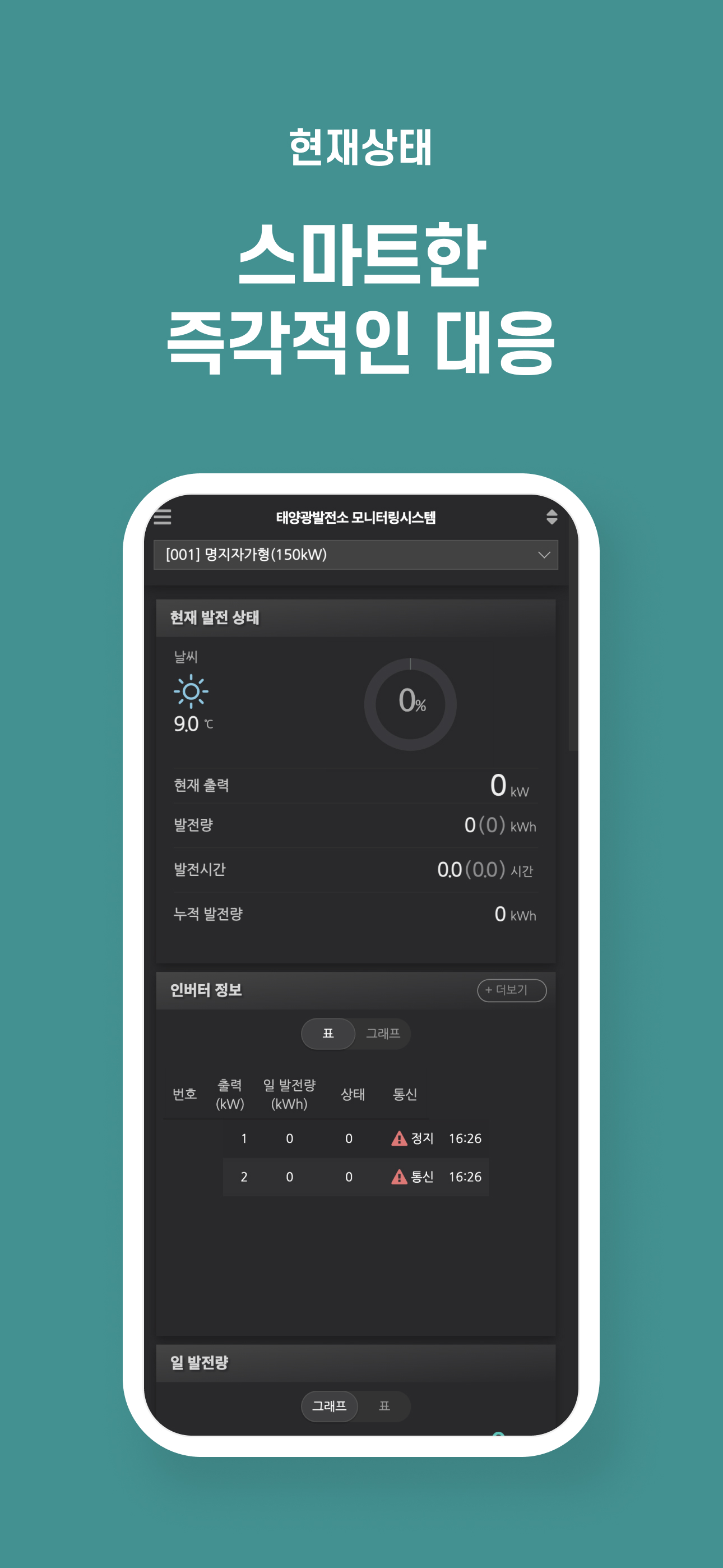 부산도시가스공사 screenshot 7