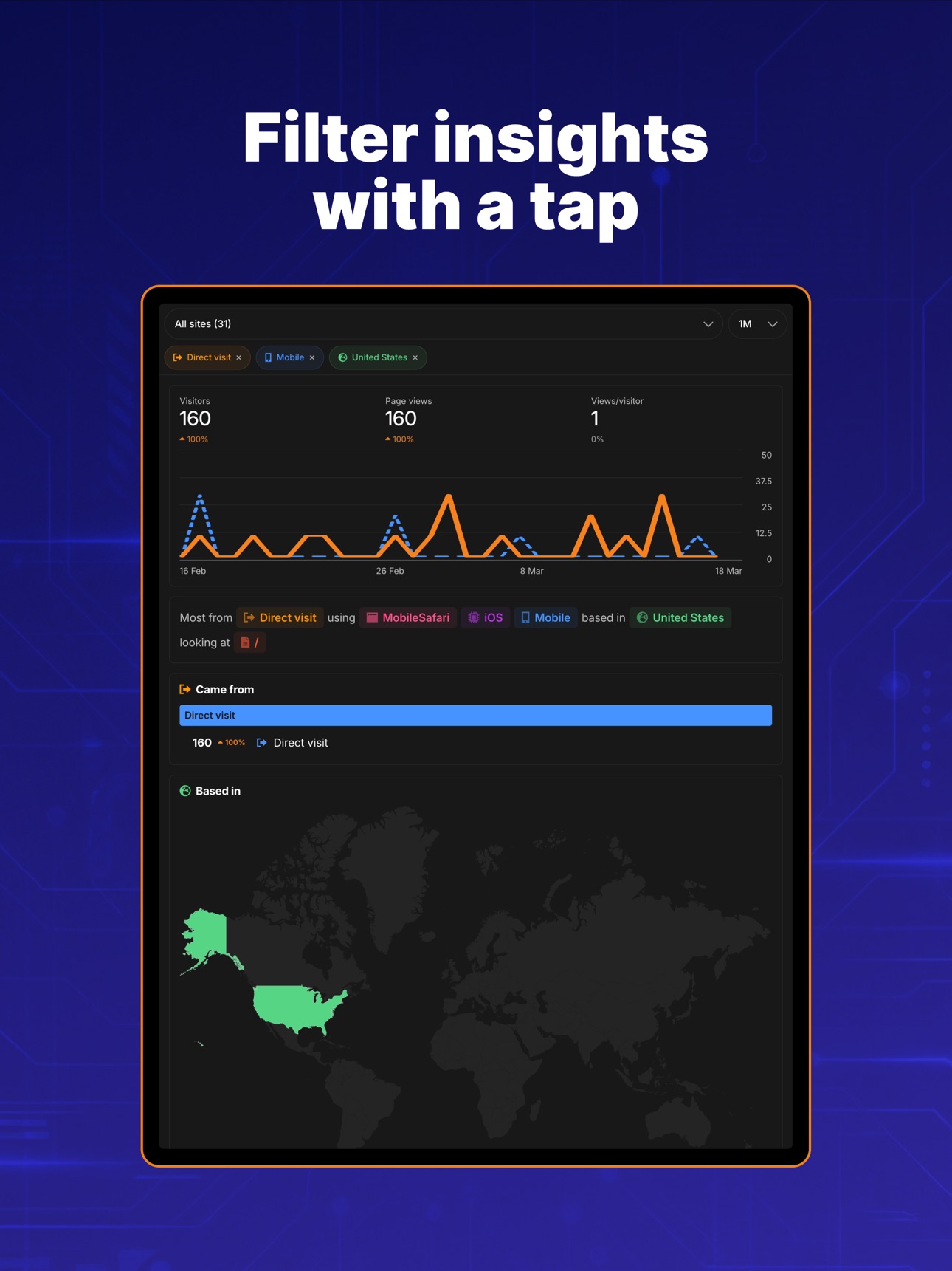 Screenshot 7 of Cloudflare Web Analytics