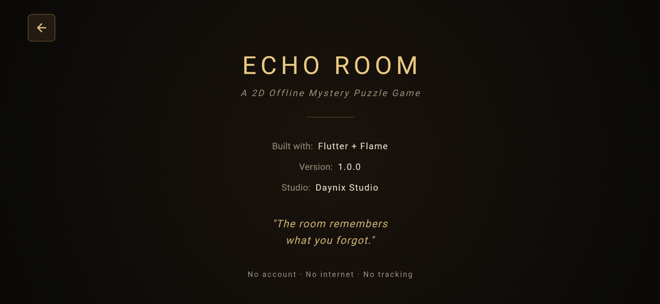 Screenshot 2 of Hit: Echo Room