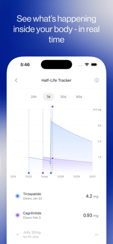 PepPedia screenshot