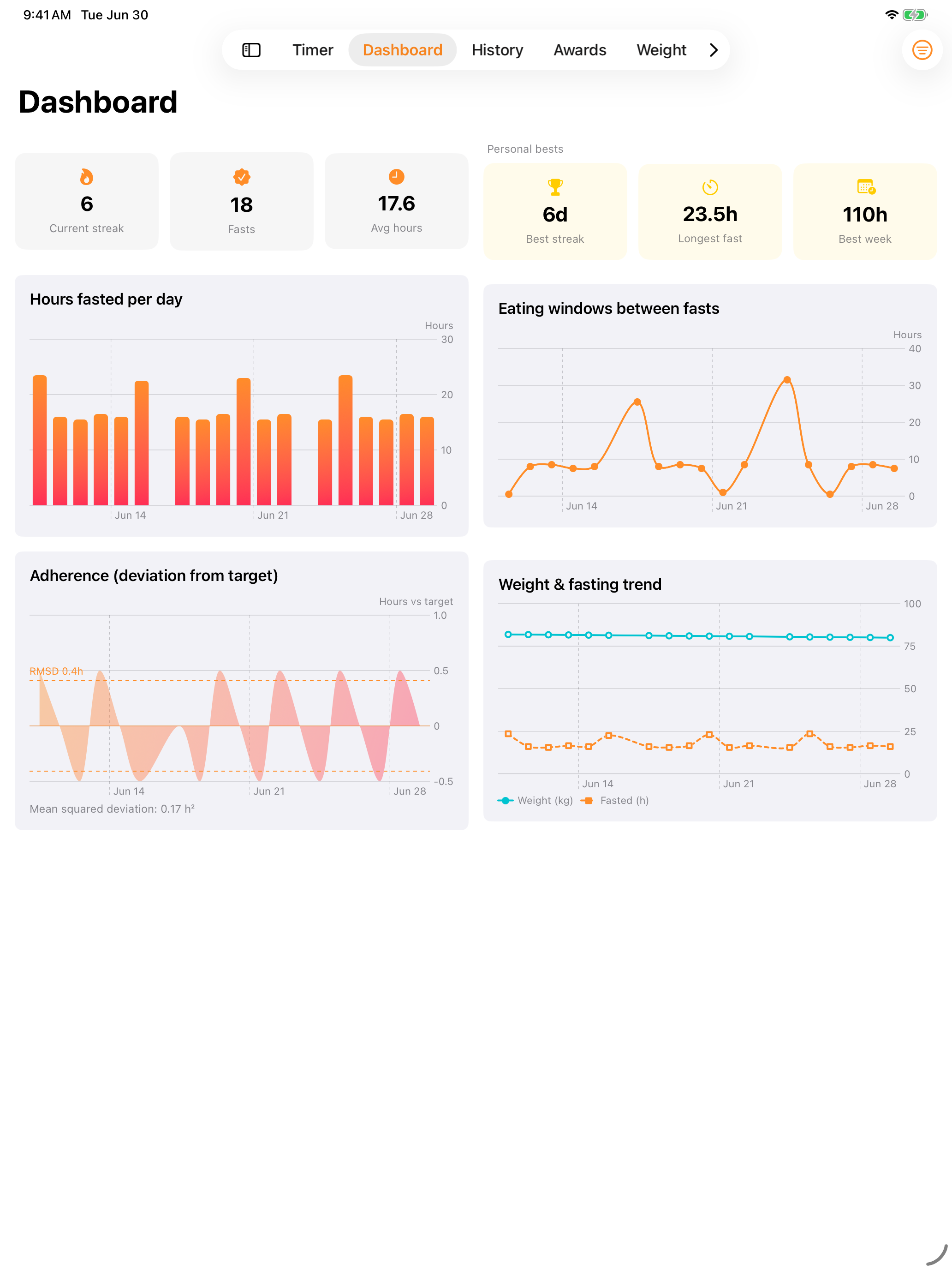 TrackUrFast screenshot 16