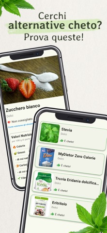 Questo è Cheto - Chetogenica screenshot