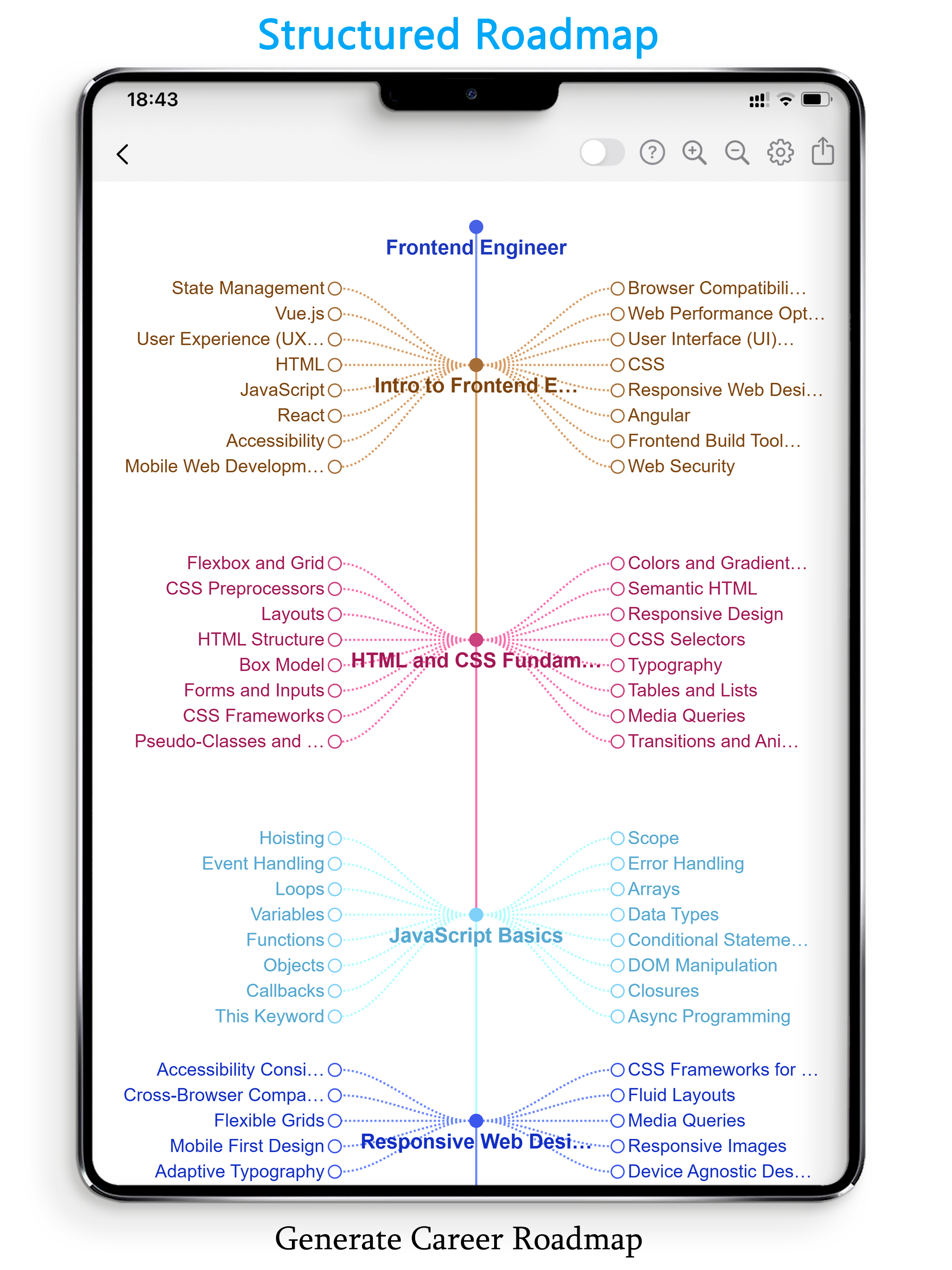 https://is1-ssl.mzstatic.com/image/thumb/PurpleSource221/v4/cc/19/e3/cc19e3d1-17ef-29f5-14a0-733eeaee7dd1/iPad1.png/2048x2732.png