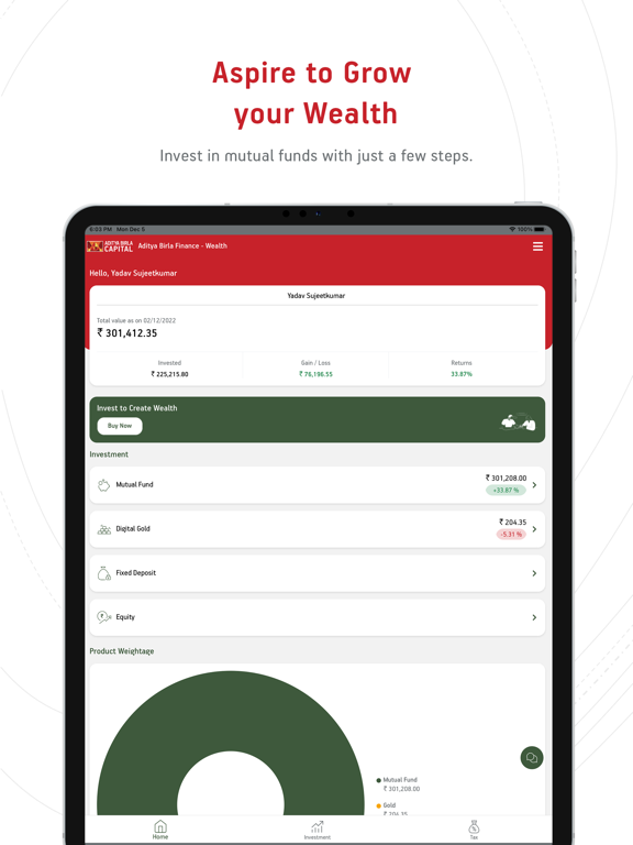 Aditya Birla Capital - Wealth